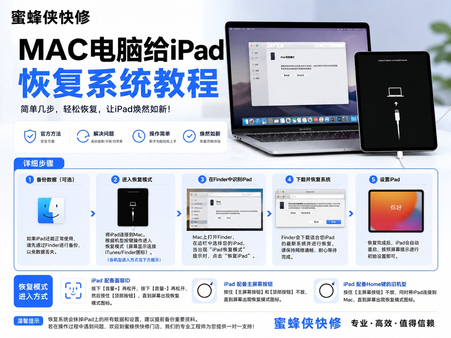 iPad刷机教程【mac版本】